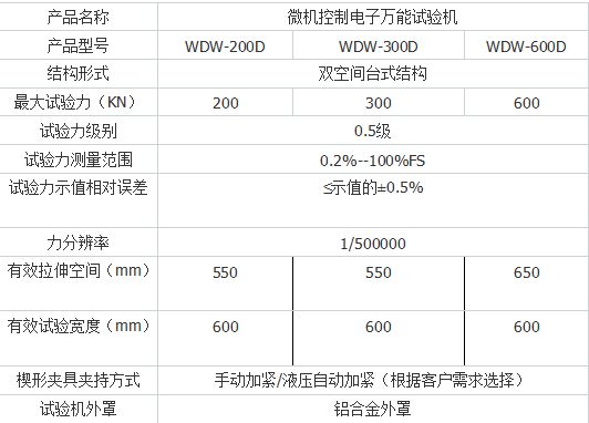 十專注紙杯紙管（guǎn）壓力試驗機