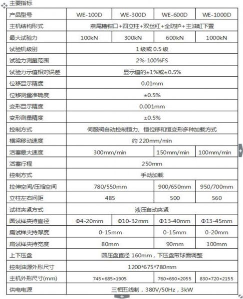 WEW-1000D微機屏顯式液壓萬（wàn）能試驗機